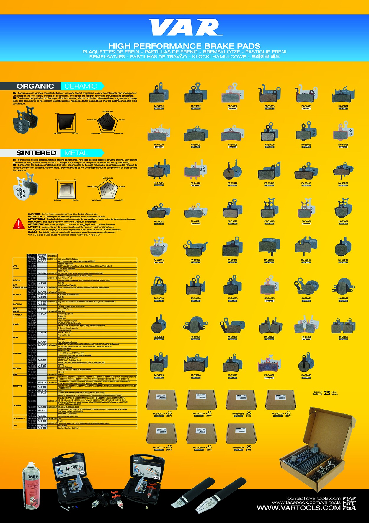 Poster VAR - plaquette de freins